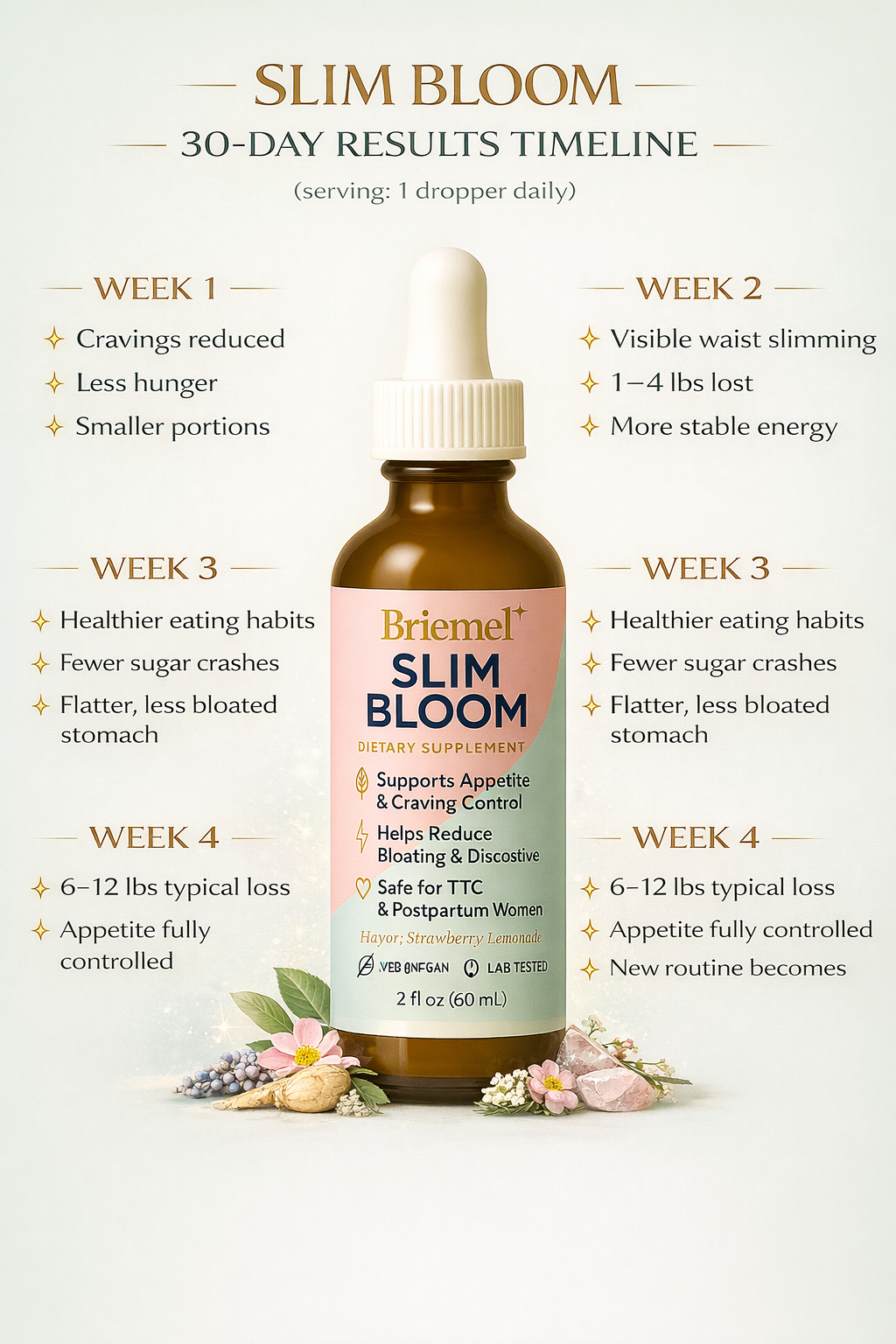 Slim Drops