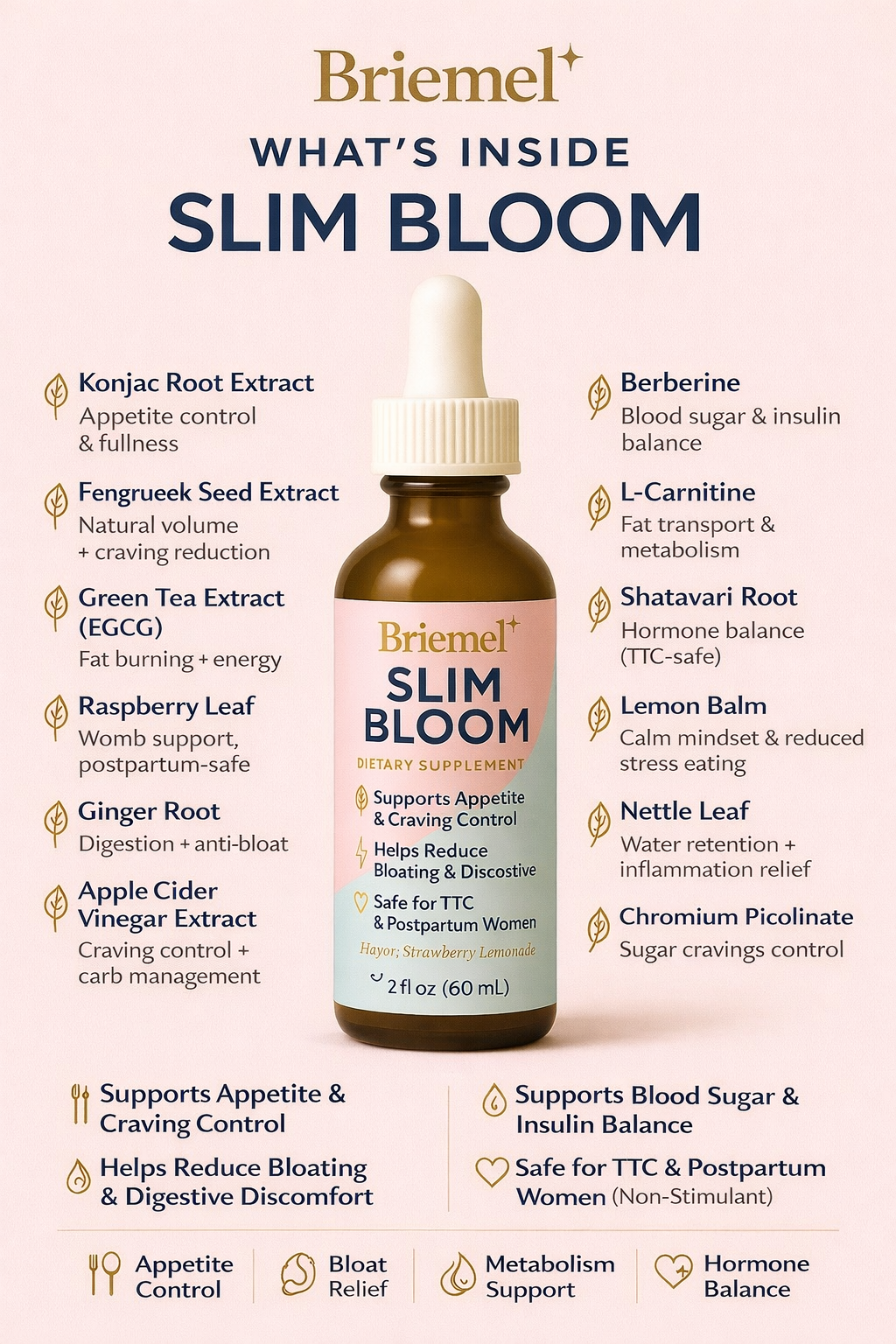 Slim Drops