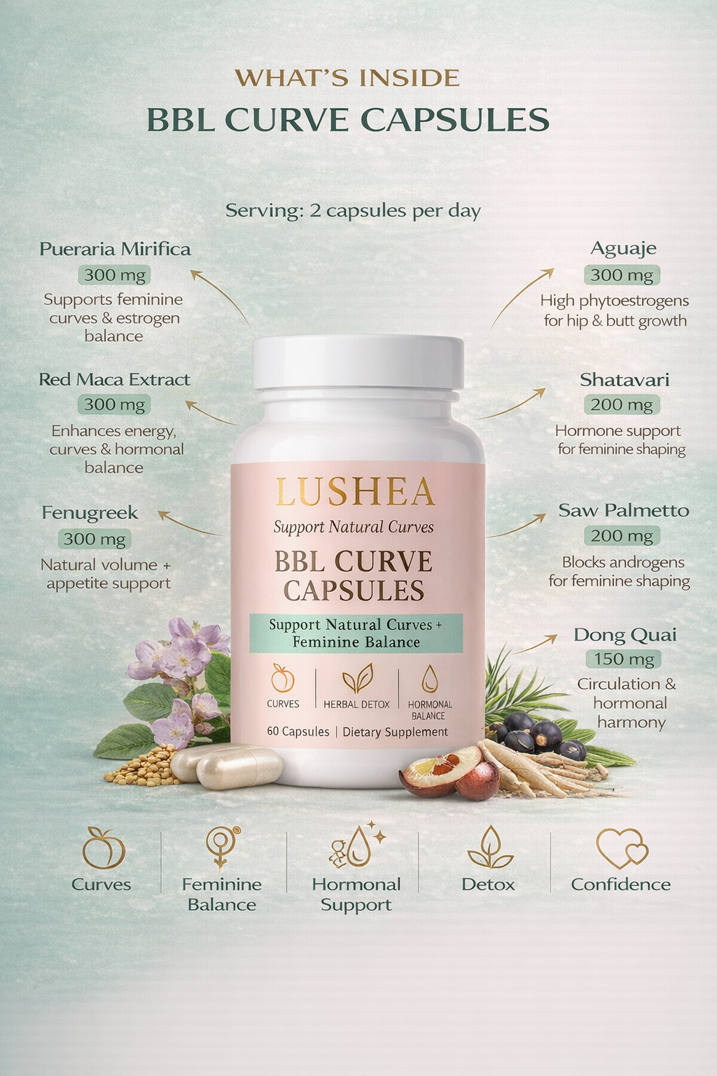 BBL Capsules